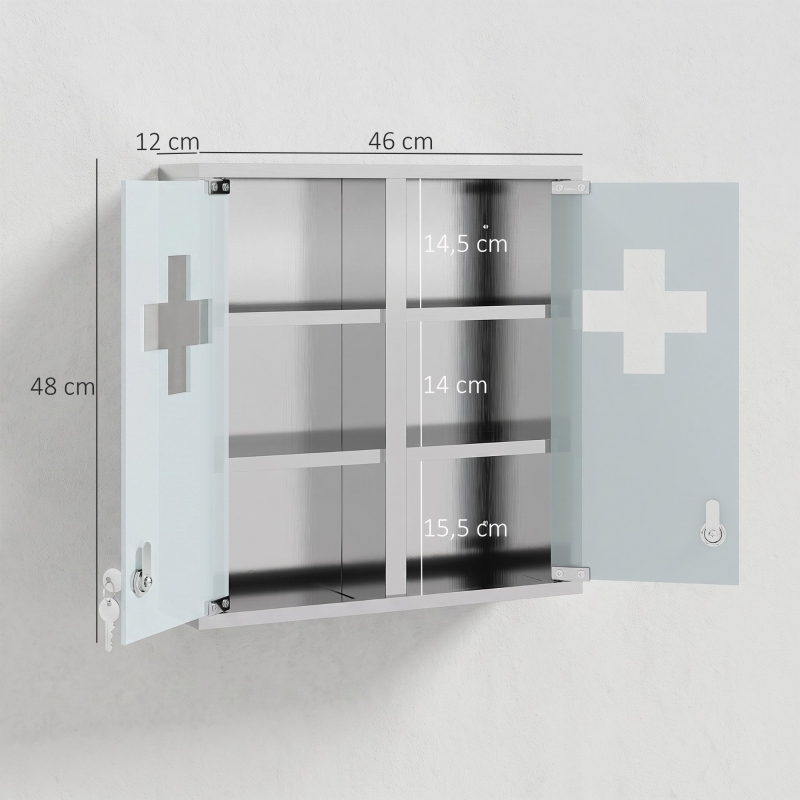 Dimensions du meuble de salle de bains