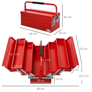 Détail du boîte à outils