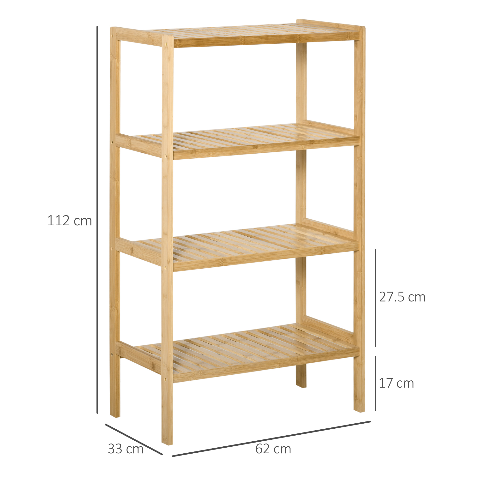 Dimensions du bibliothèque