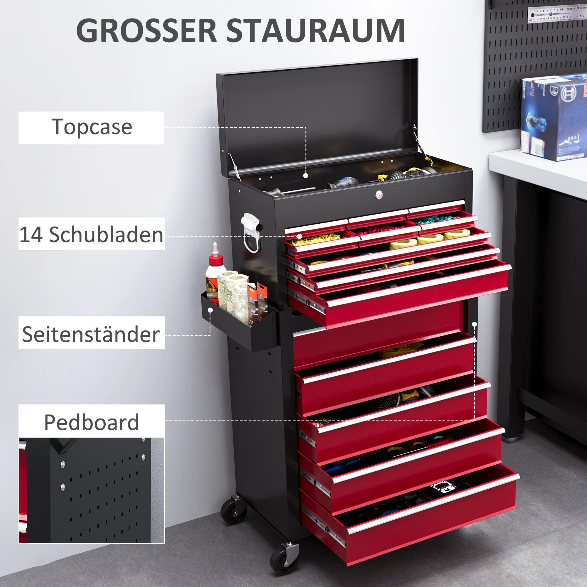 Détail du servante à outils