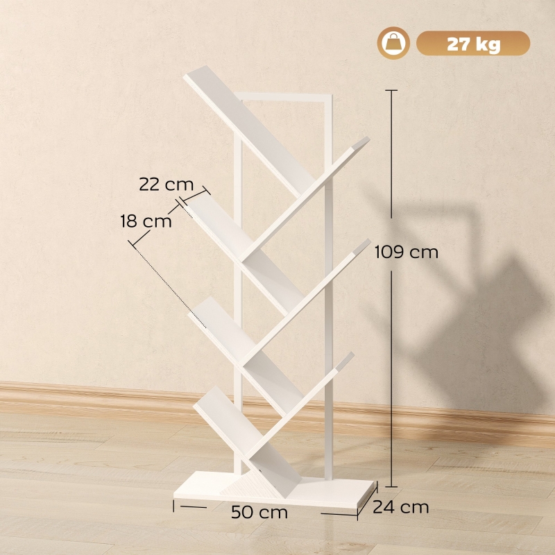 Dimensions du bibliothèque