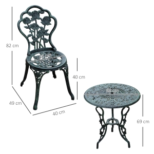 Détail du salon de jardin
