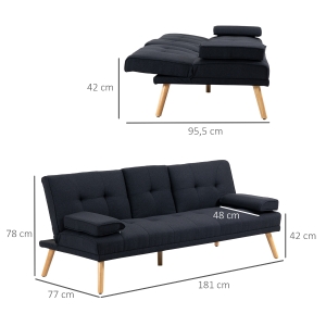Détail du canapé convertible