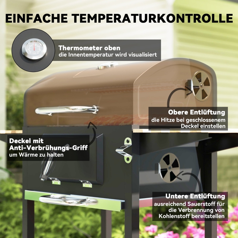 Présentation du barbecue