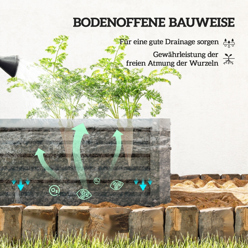 Détail du bac à plantes
