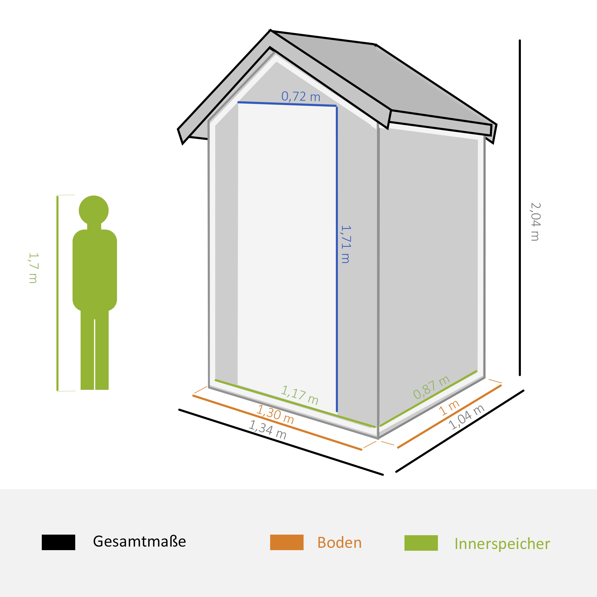 Dimensions du abri de jardin
