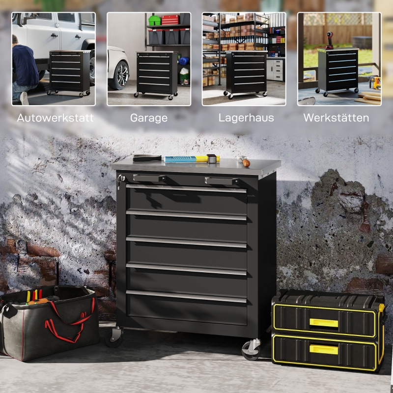 Présentation du armoire à outils