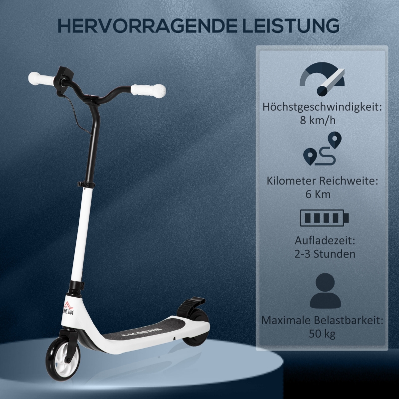 Indicateur de niveau de batterie et commande