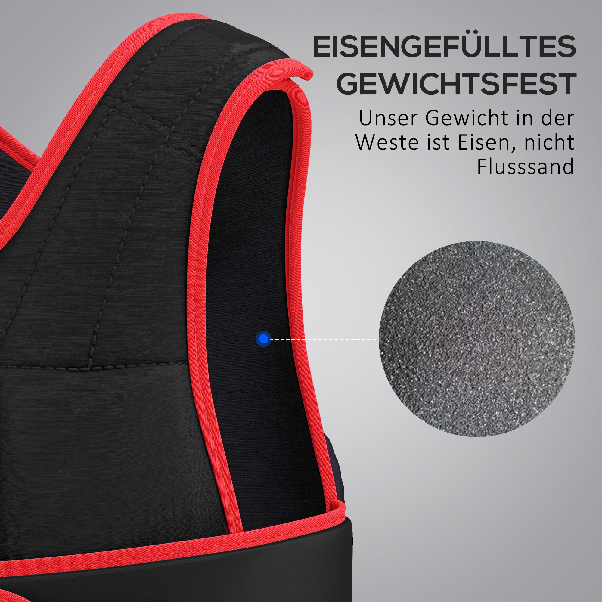 Présentation du gilet lesté