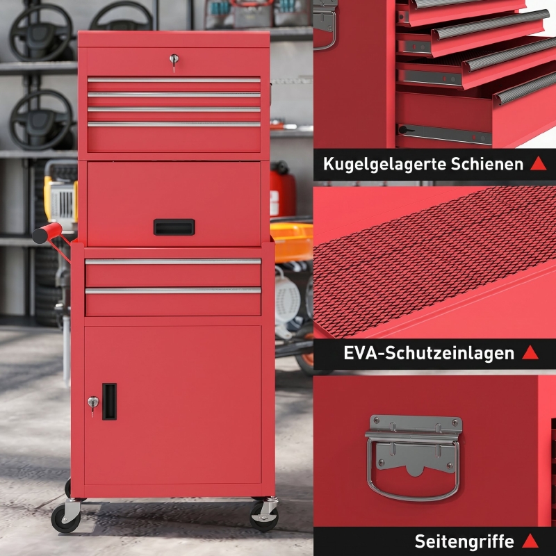 Présentation du armoire à outils