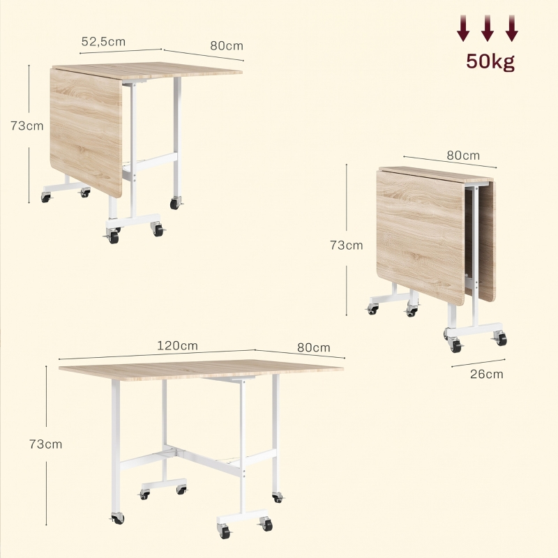 Dimensions du table à manger