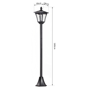 Schéma dimensions
