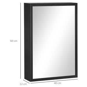 Détail du miroir