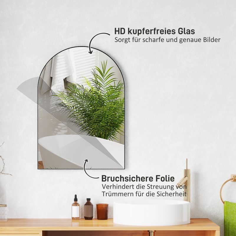 Présentation du miroir