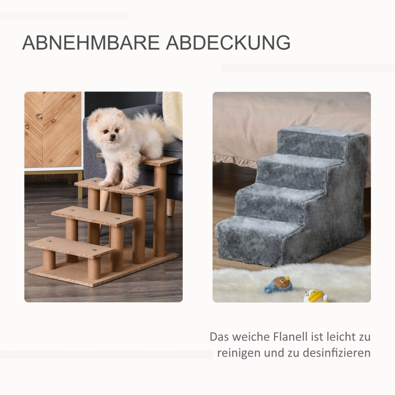 Présentation du couchage rembourré