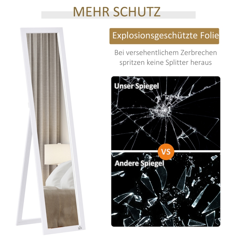 Présentation du miroir