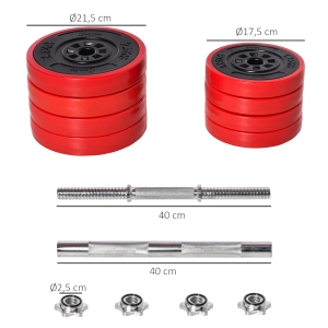 Dimensions des disques et des tiges