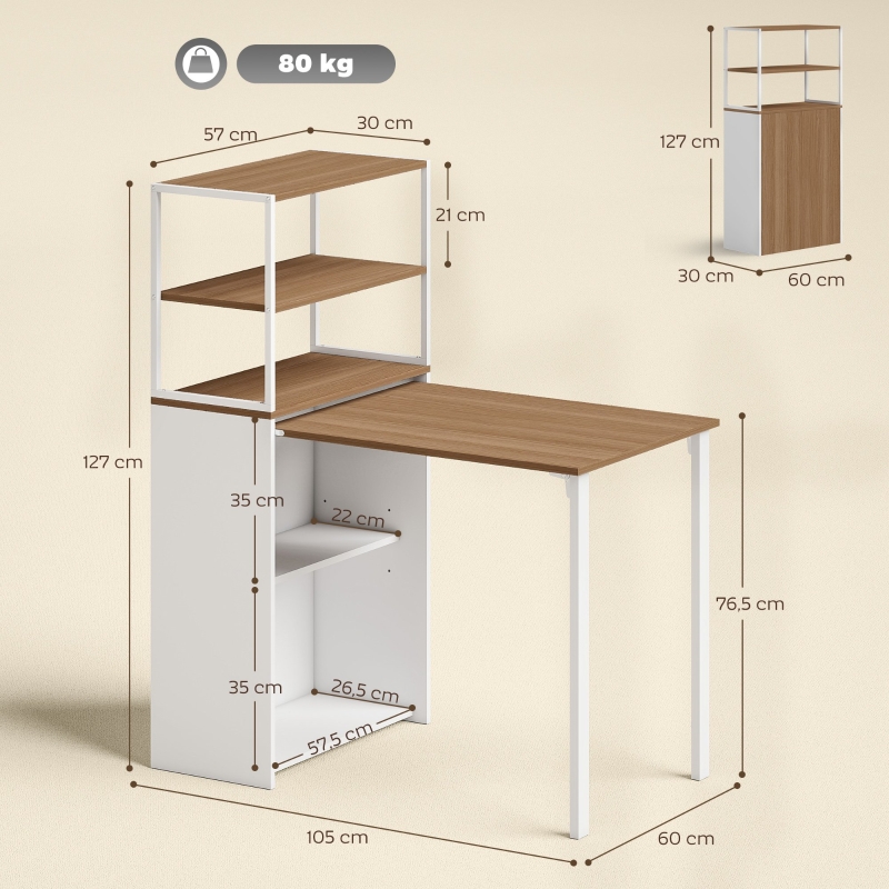 Dimensions du bureau