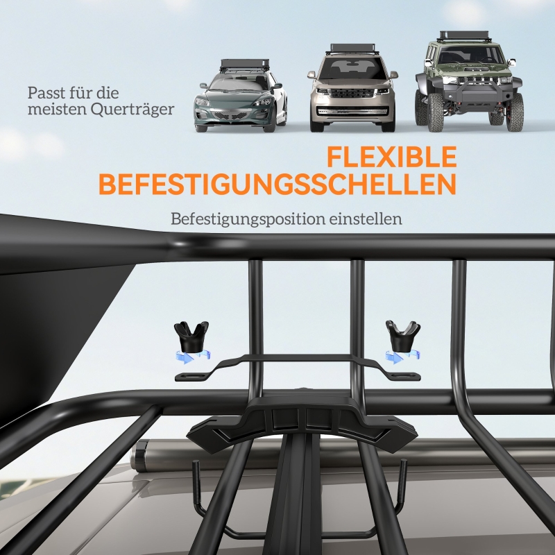 Présentation du pièce de transport