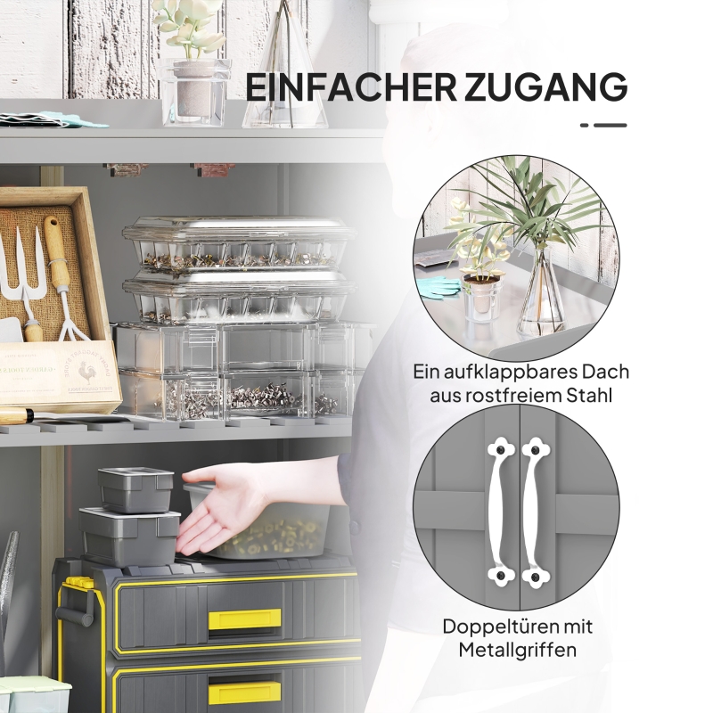 Présentation du armoire à outils