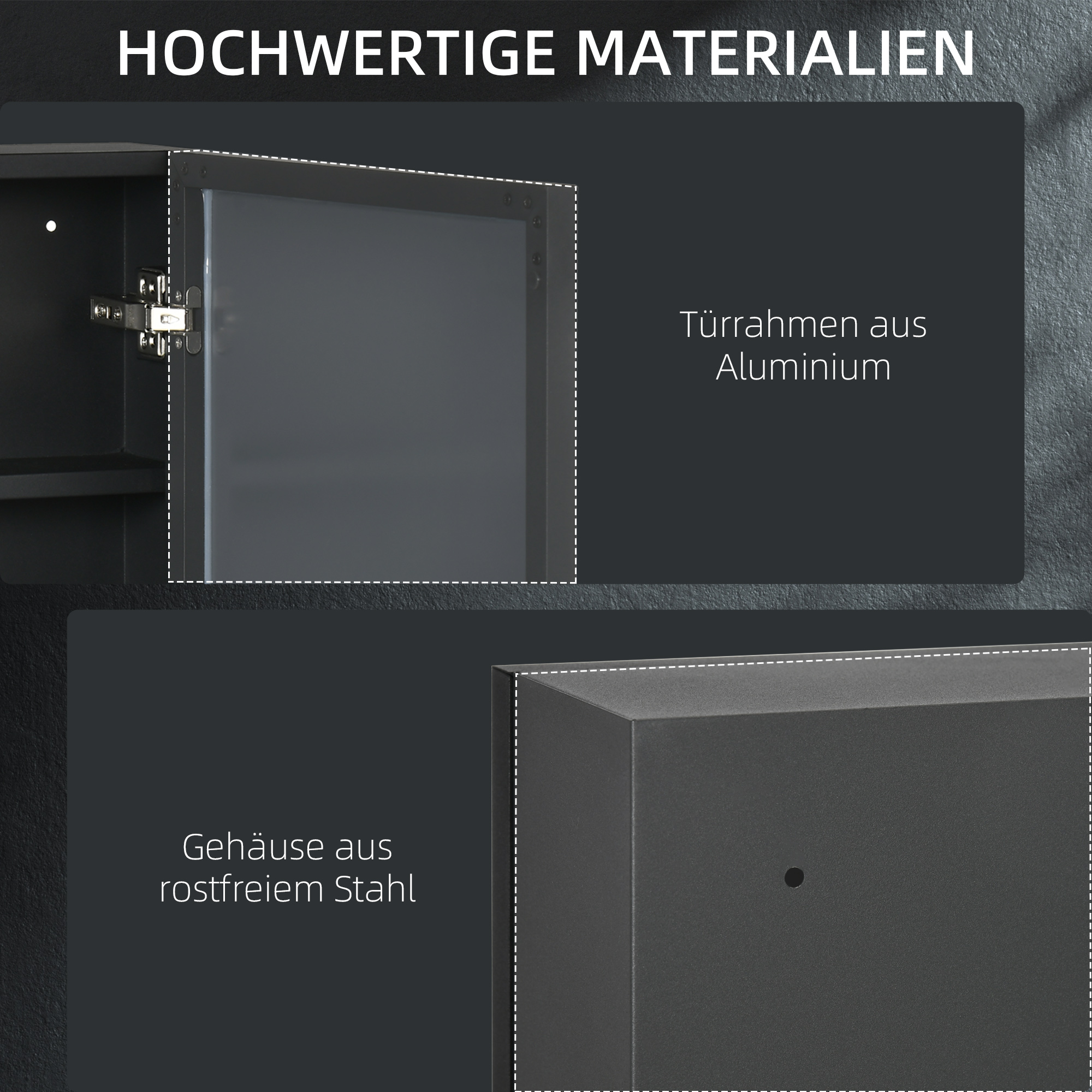 Présentation du miroir