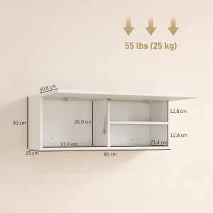 Dimensions du meuble de salle de bains