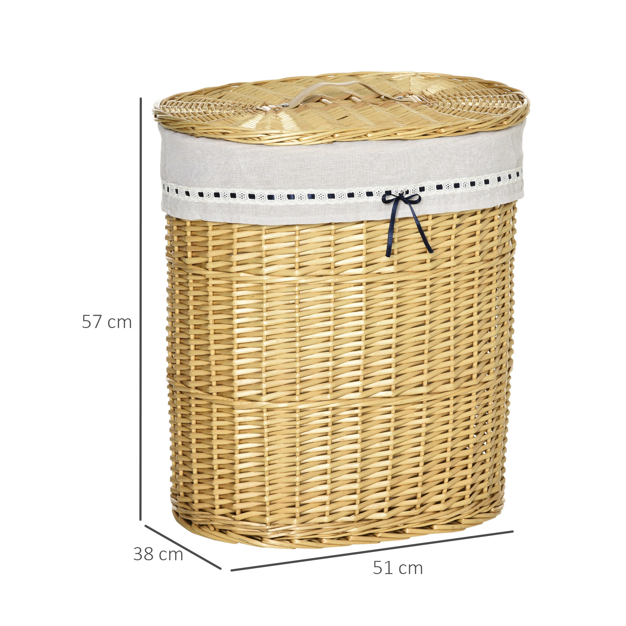 Dimensions du meuble de salle de bains