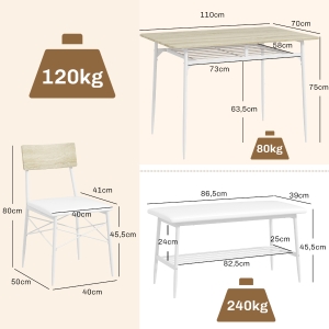 Détail du table à manger