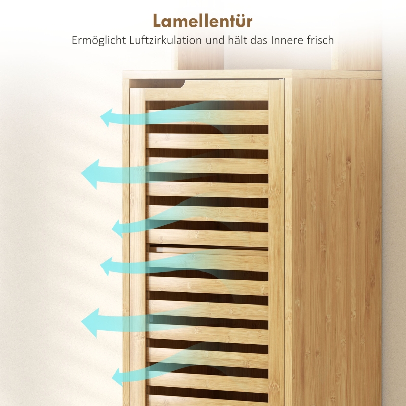 Détail du meuble de salle de bains