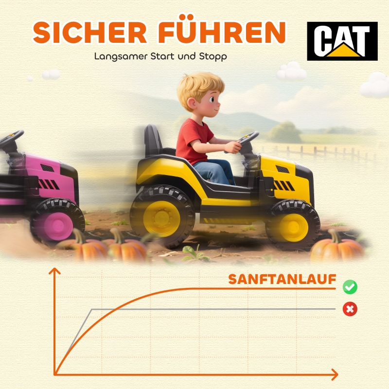 Tracteur CAT jaune‑noir vue générale