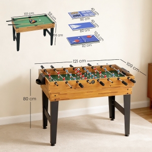 Détail du table de jeu