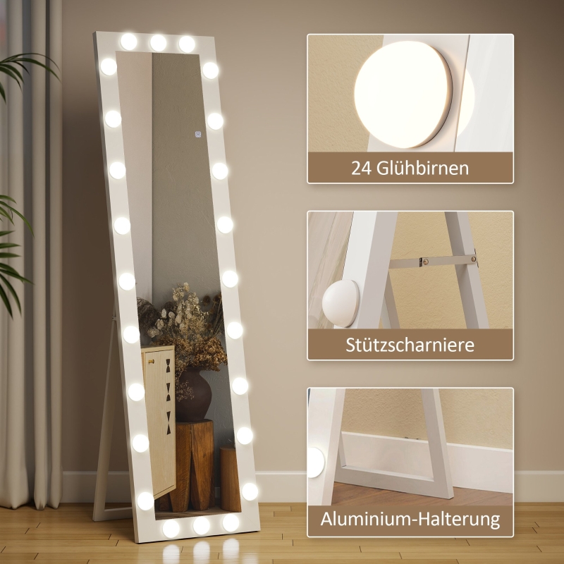 Présentation du miroir