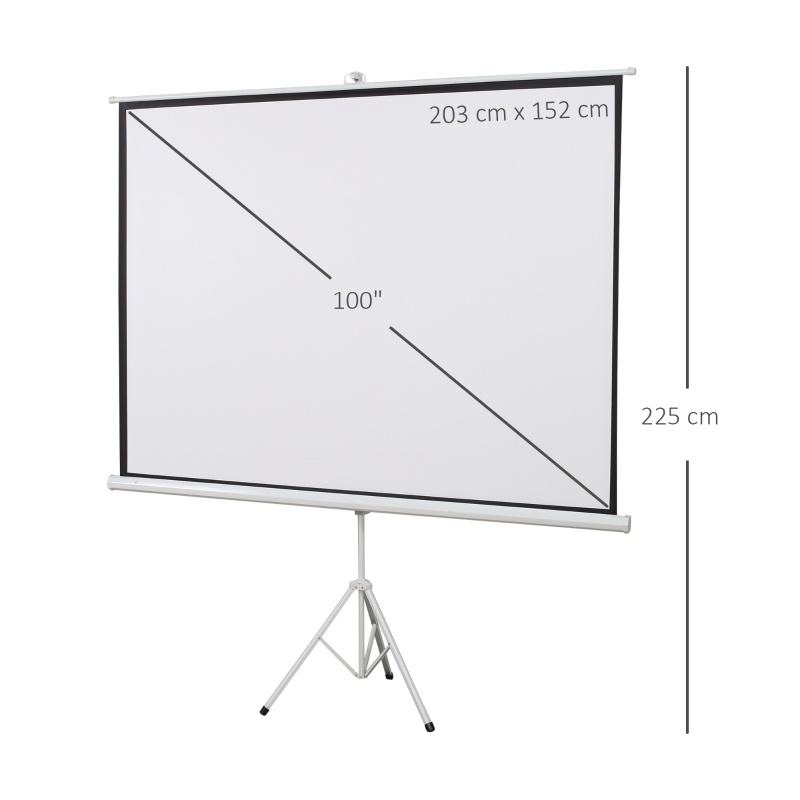 Dimensions du écran de projection