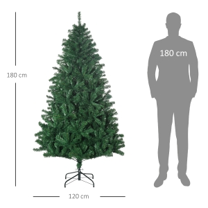 Schéma dimensions et socle métal