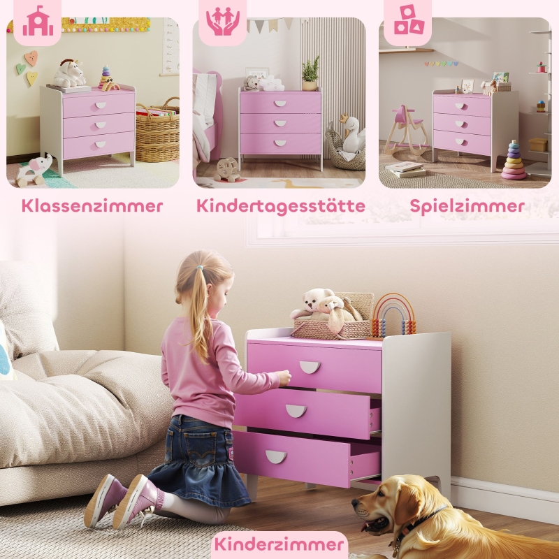 Présentation du mobilier enfant