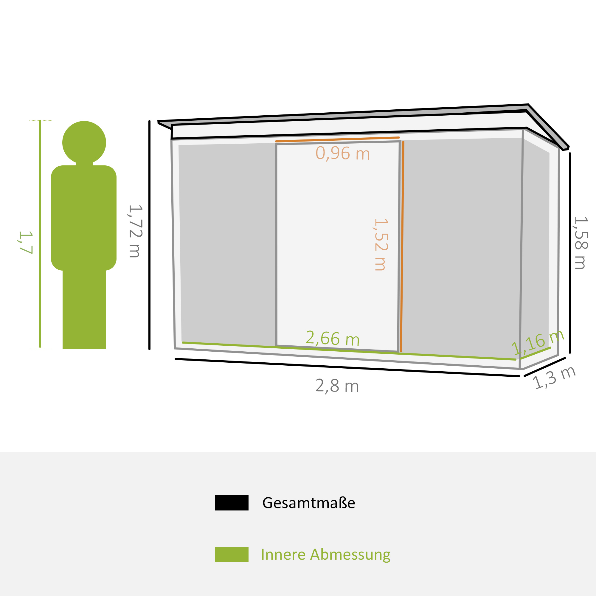 Dimensions du abri de jardin