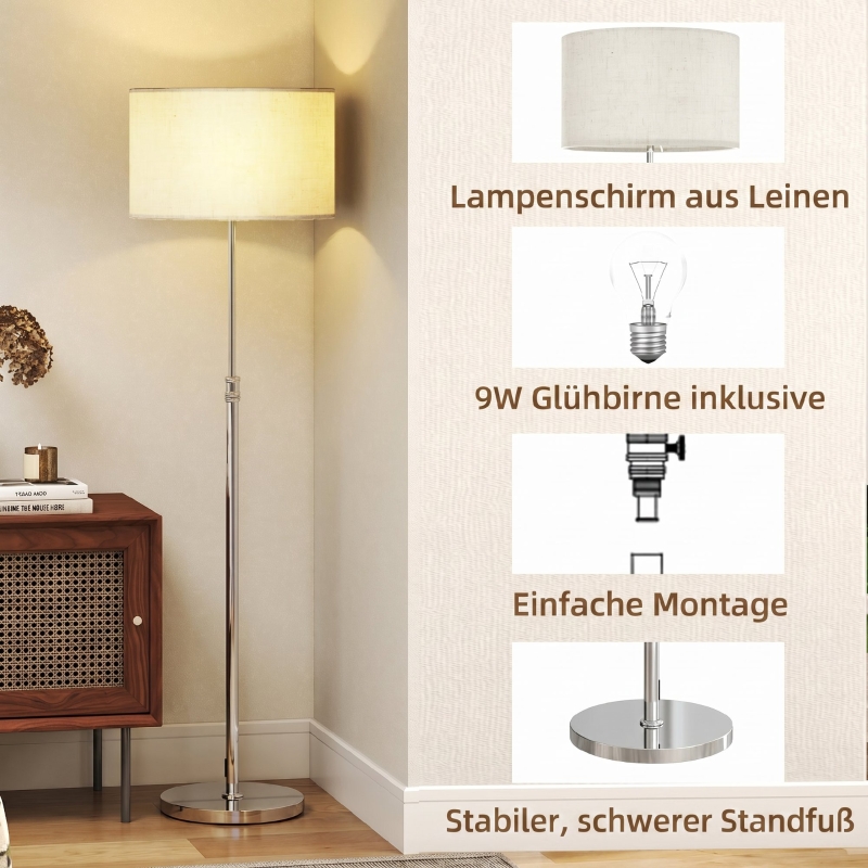 Télécommande et modes d’éclairage