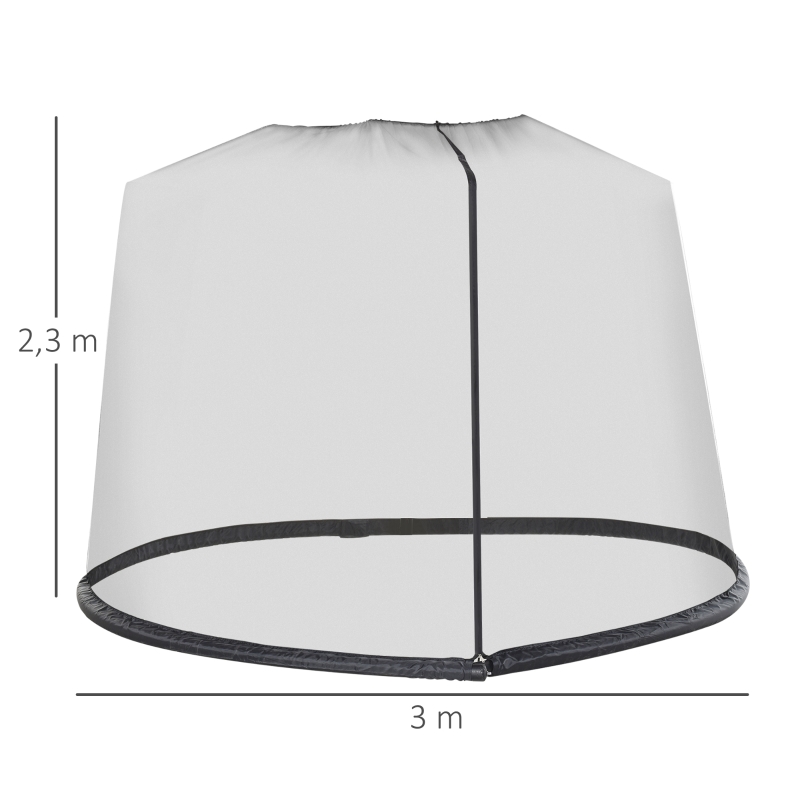 Détail du parasol