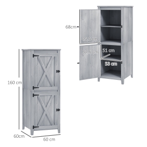 Détail du armoire à outils