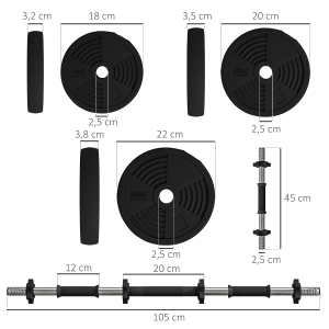 Détail des disques et poignées antidérapantes