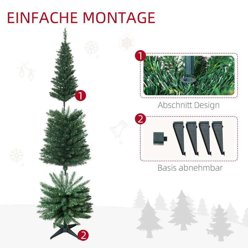 Détail des branches réalistes