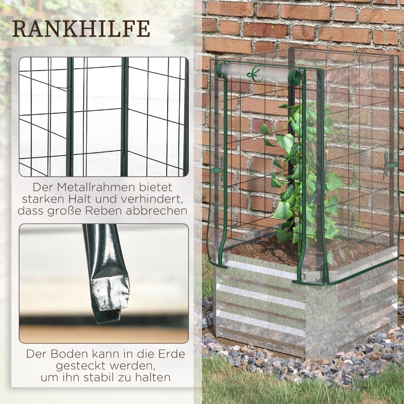 Présentation du serre de jardin