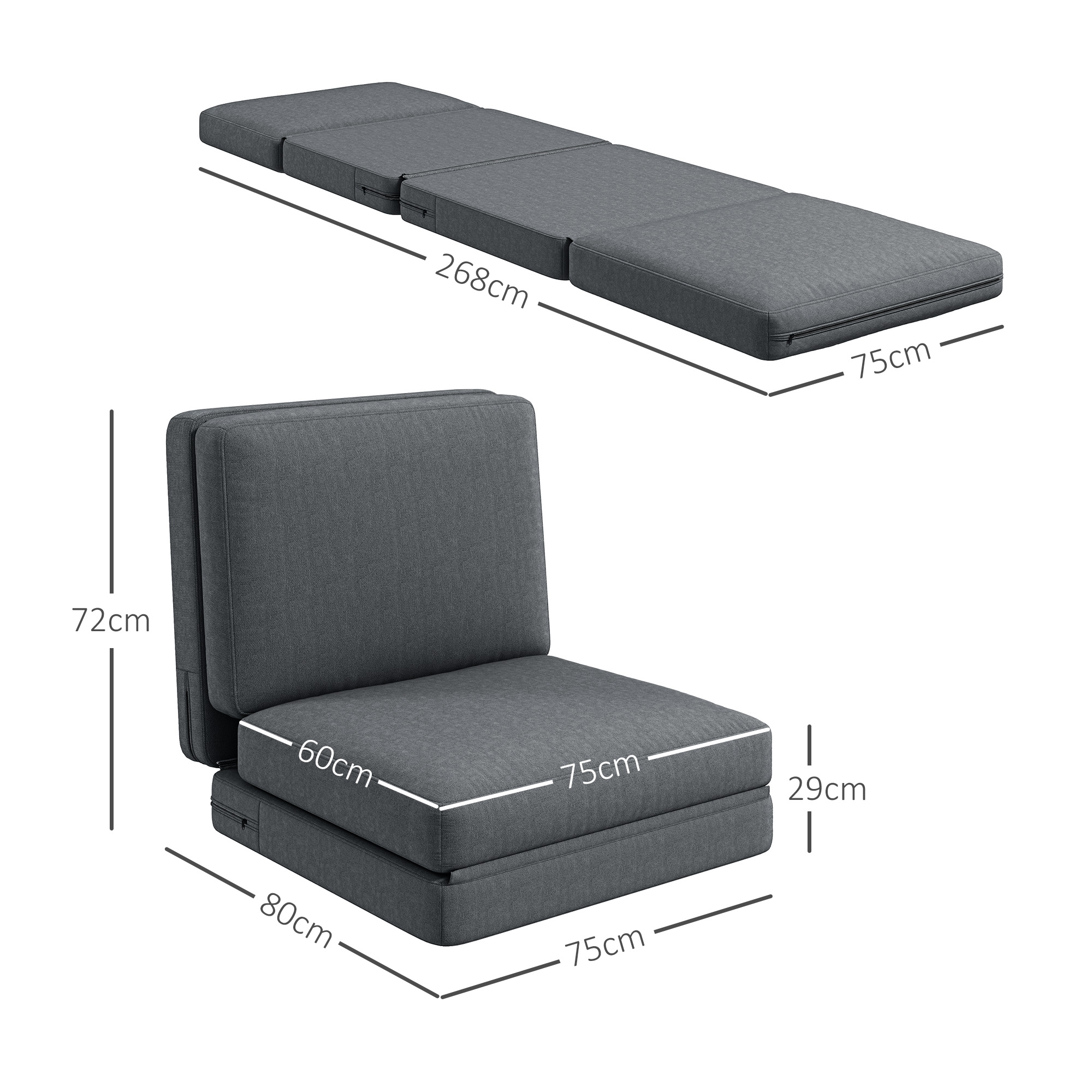 Dimensions du canapé convertible