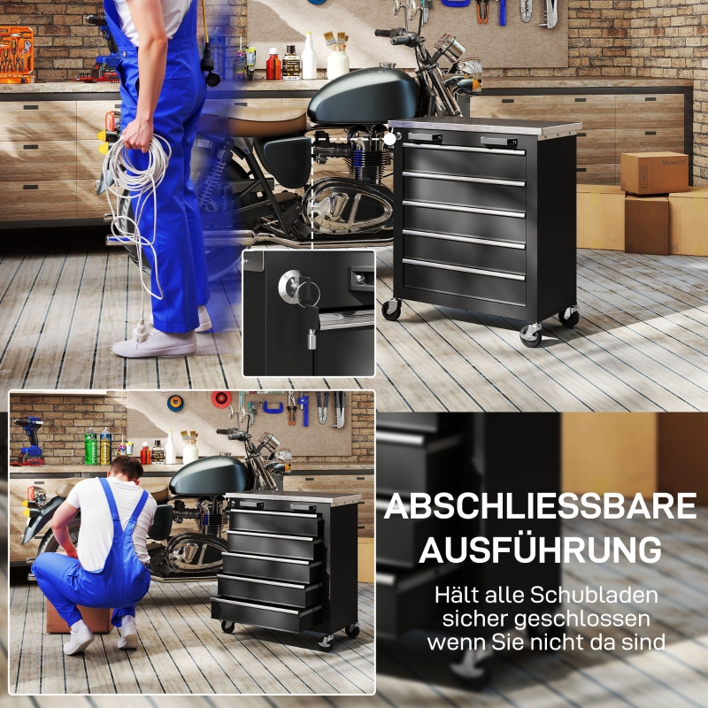 Présentation du armoire à outils