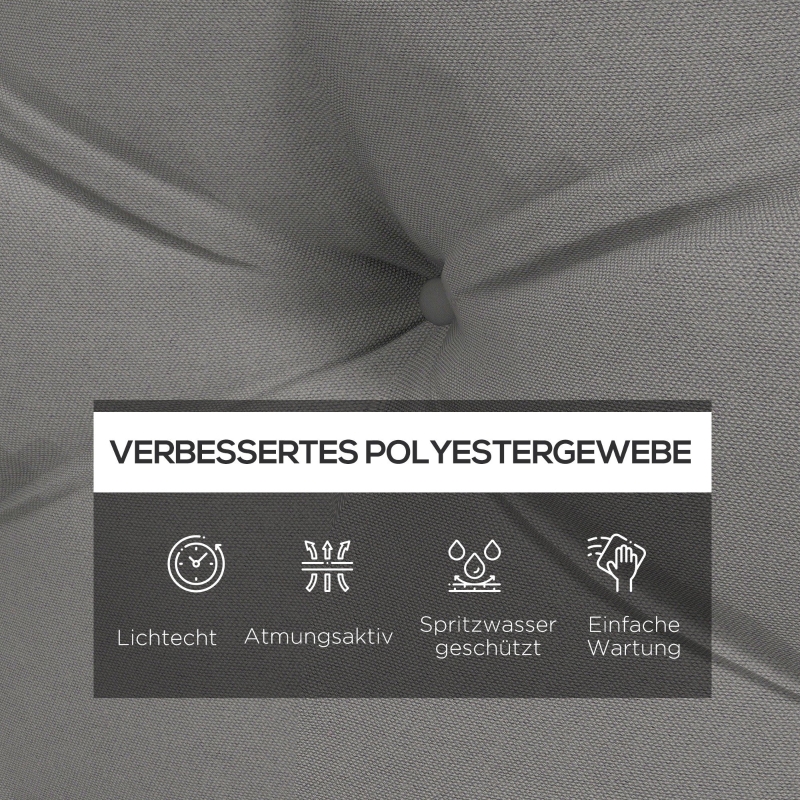 Présentation du accessoire