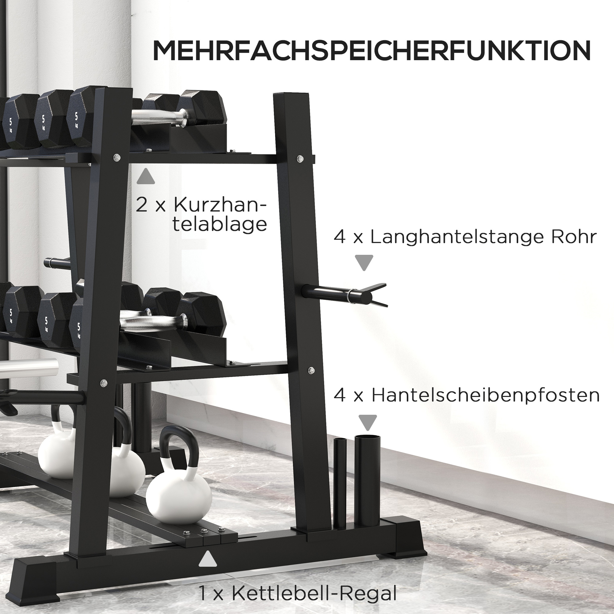 Présentation du appareil de fitness