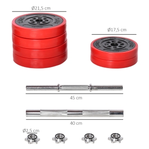 Dimensions des disques et tiges