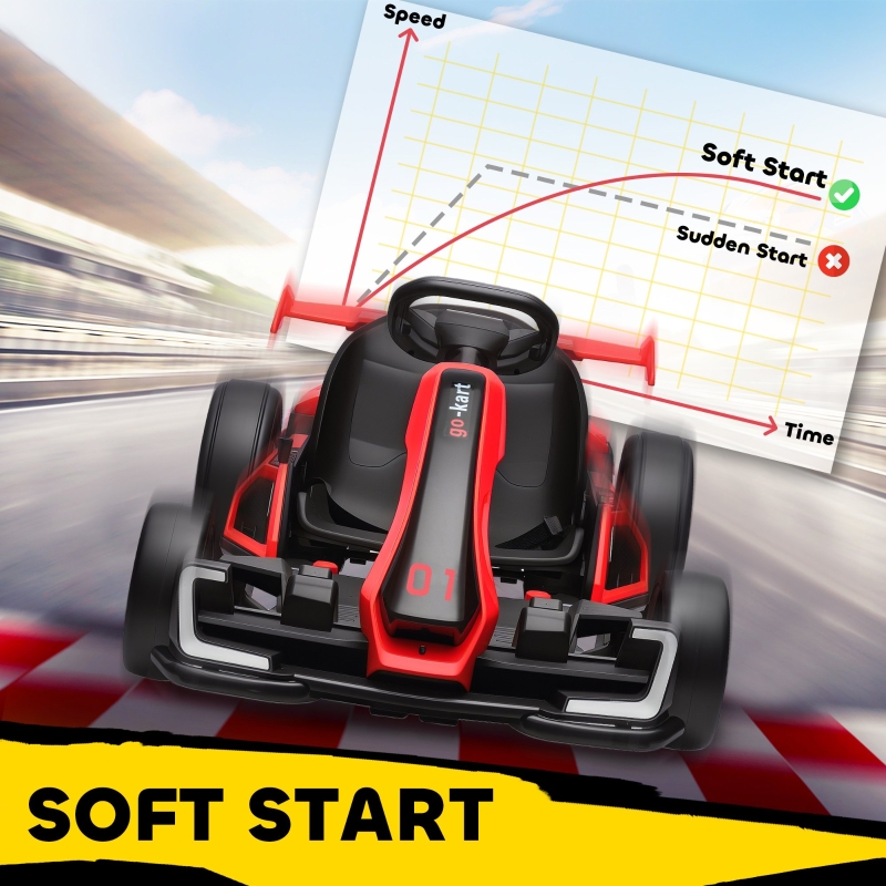 Soft‑start et commandes pédales accélération‑frein