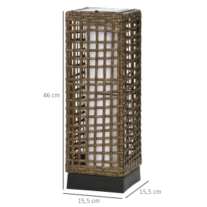 Schéma dimensions
