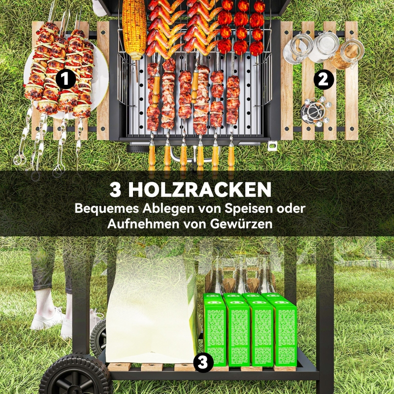 Présentation du barbecue